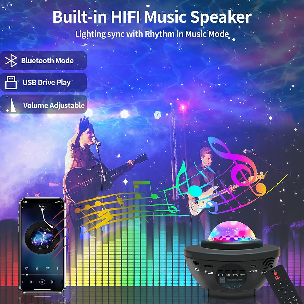Thumbnail: Starry Night Light Projector