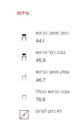 תמונה ממוזערת: Canova Legno