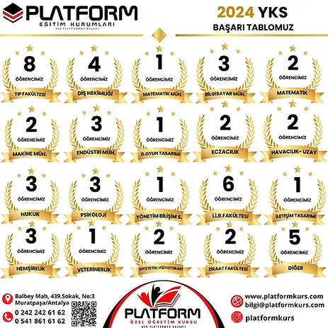 platform kurs antalya 2024 başarılarımız