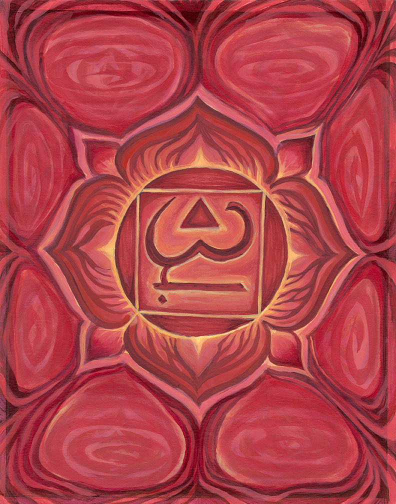 MULADHARA