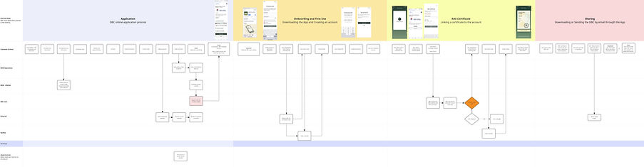 DBC Blueprint-3 copy.jpg