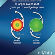 B+L enVista Optic Flashcard Front.png