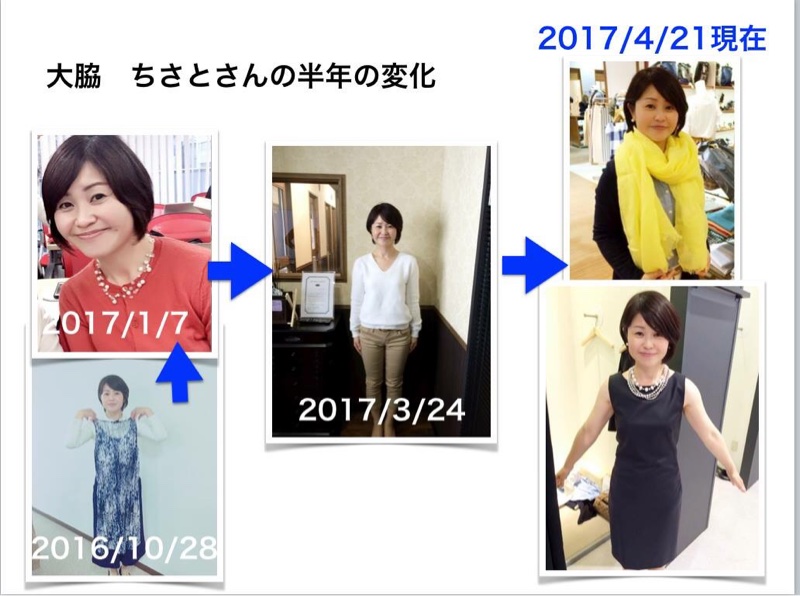 空室対策アドバイザーの大脇 ちさとさんの半年の変化