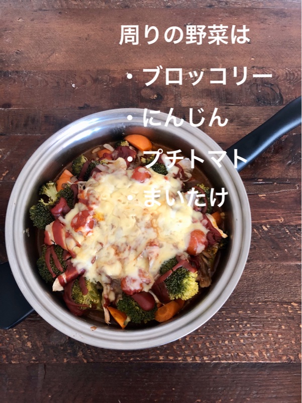 ライフワークの身体づくりの料理