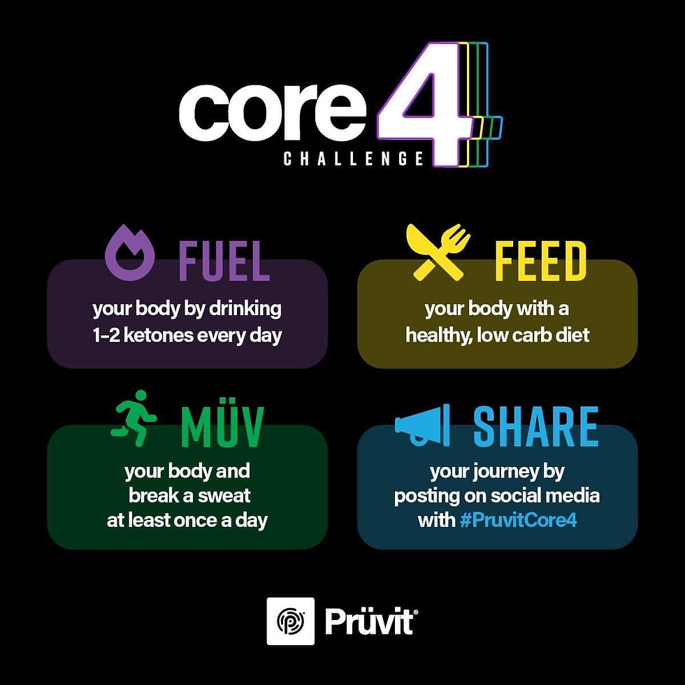 Core 4 Challenge - join us & win!