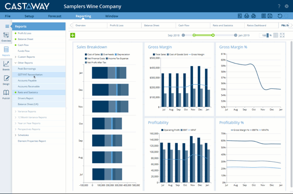 Dashboards-Gif-Vid3-300x199_2x.gif