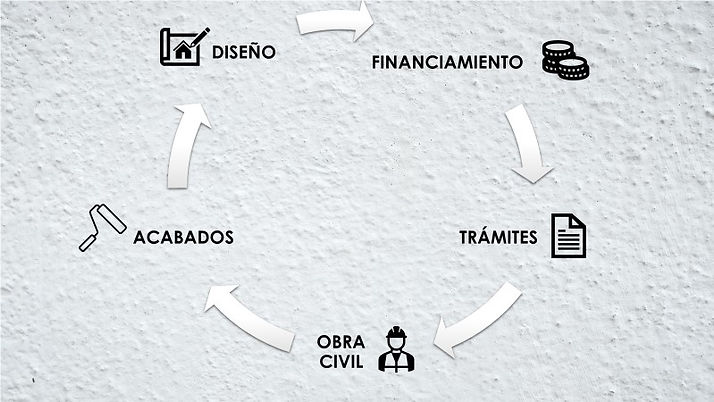 CICLO CORRECTO.jpg