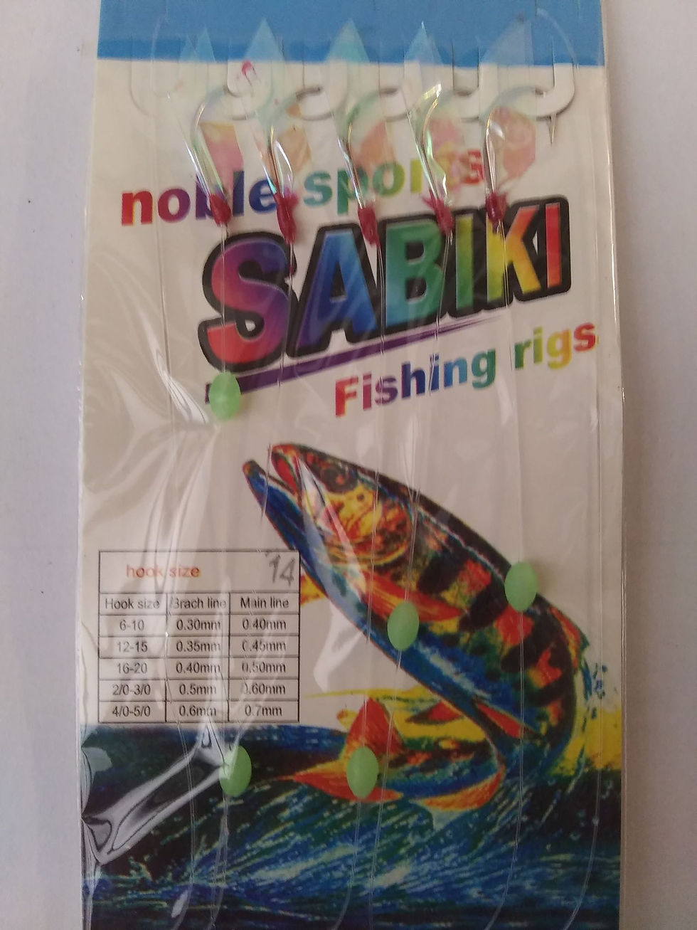 Thumbnail: Sabiki Bait Rigs