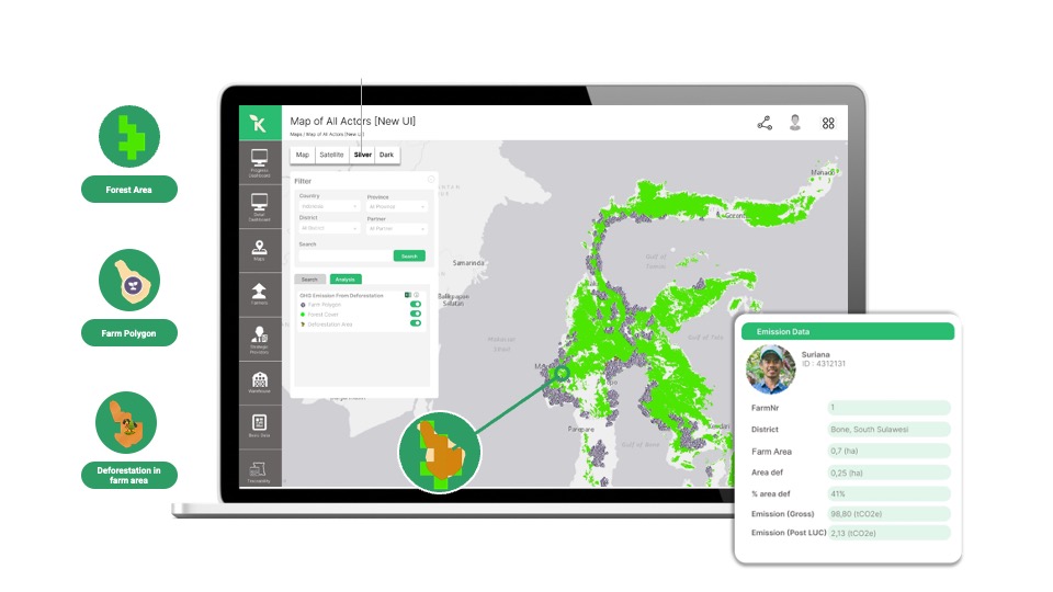 Land Use Tracker, Traceability Platform, KoltiTrace Supply Chain GHG Assessment, Traceability Platform, KoltiTrace - Koltiva.com