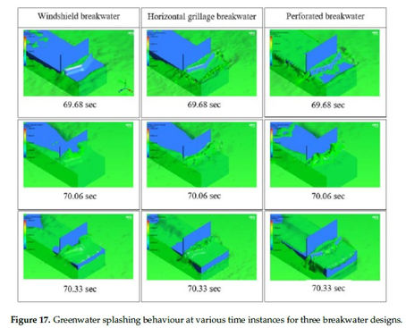 Innovative Breakwater Designs for Enhancing Maritime Safety