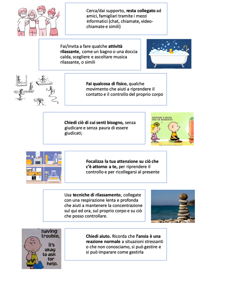 Ansia e Covid19. Come mi tutelo?