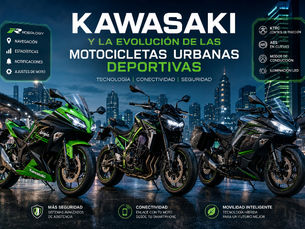 Kawasaki y la evolución de las motos urbanas deportivas