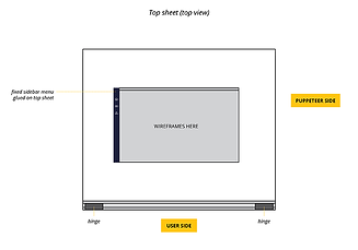 prototype schematic