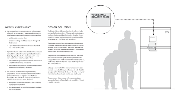 design solution