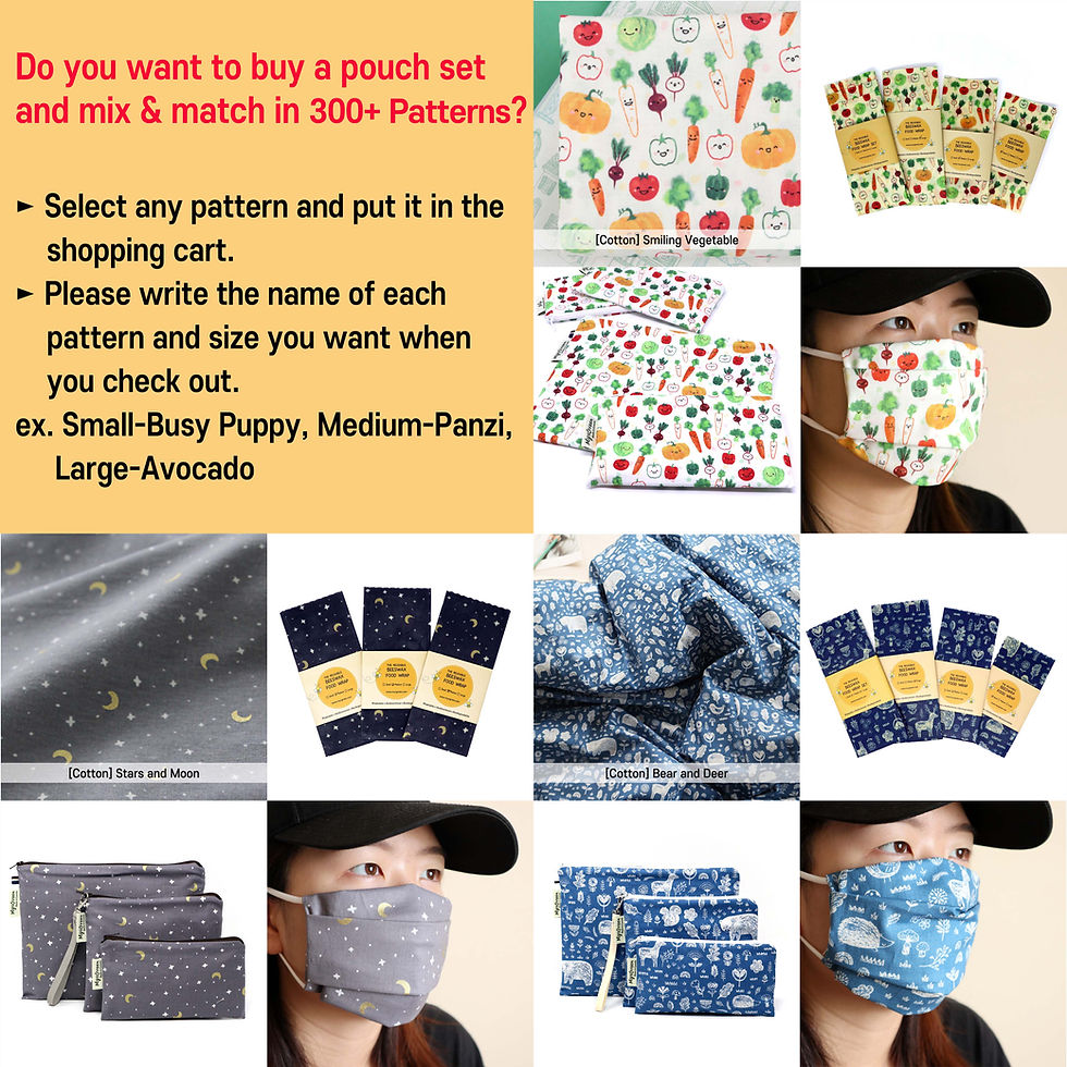 Thumbnail: Floral, Plant print reusable pouch set Washable waterproof bag Zipper bag