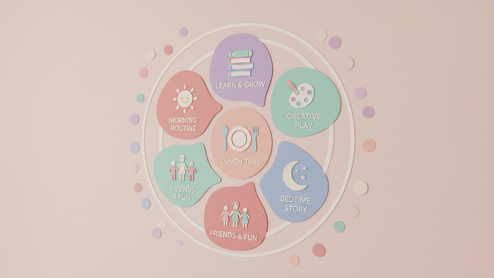 Close-up view of a colorful visual schedule chart on a wall
