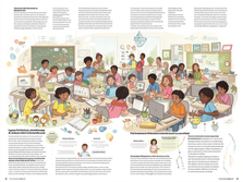 Accessible Instruction: More Than One Way to Learn