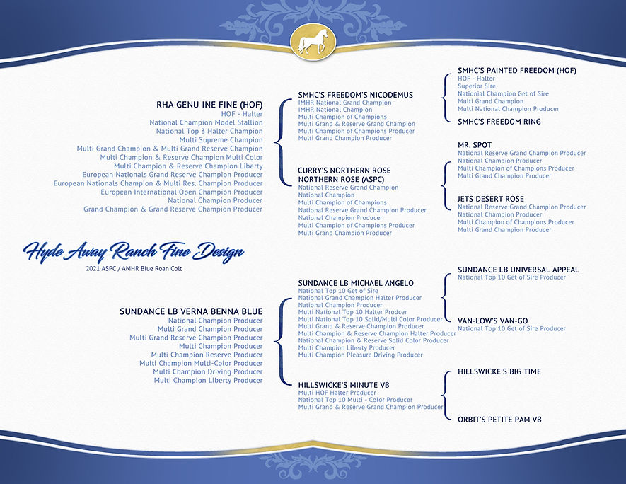 Fine Design Pedigree FINAL.jpg