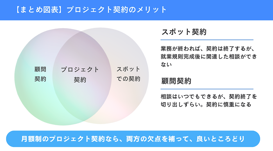 青 グラデーション ホログラム キラキラ ブランディングセミナー ビジネス プレゼンテーションのコピー (3).png