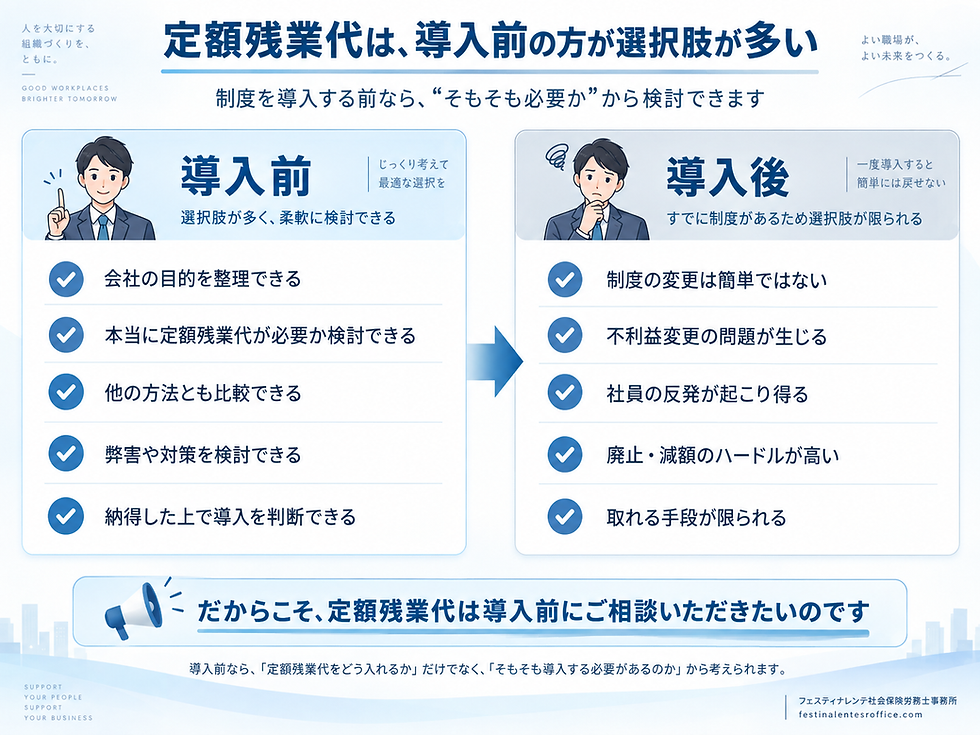 定額残業代の相談はいつが良いかをメリット・デメリットと共に示した画像