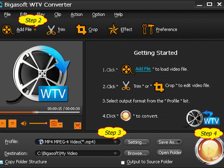 Convert FLV To MPEG Or AVI Software Crack  Free [March-2022]