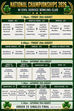 IWBA Championships