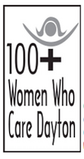 100+ Women Who Care Logo.png