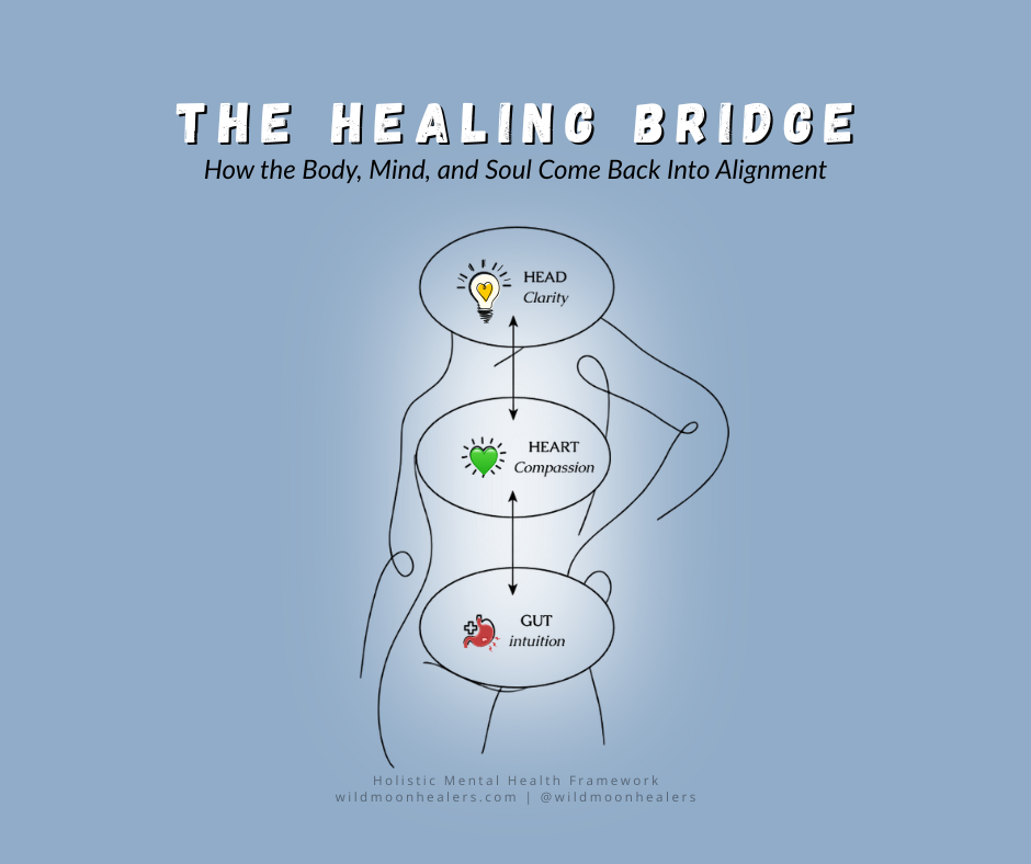 The healing bridge;  Holistic Mental Health Body Mind Soul