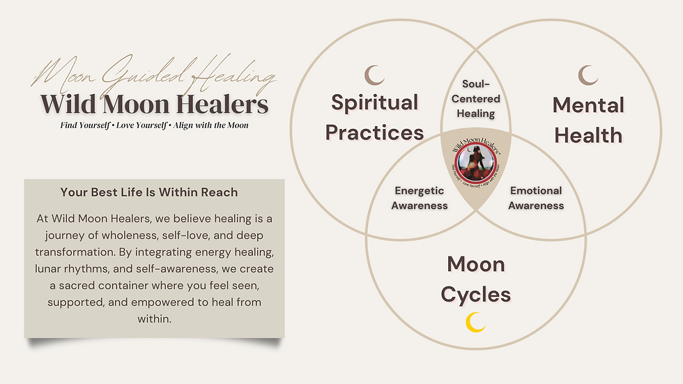 Wild Moon Healers; Venn diagram showing the Wild Moon Healers approach: combining spiritual practices, mental health, and moon cycles for soul-centered healing.