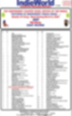 indieworldcharts_best1_dust