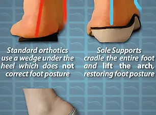 orthotic 2.webp