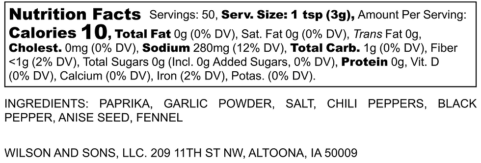Thumbnail: Italian Sausage Seasoning