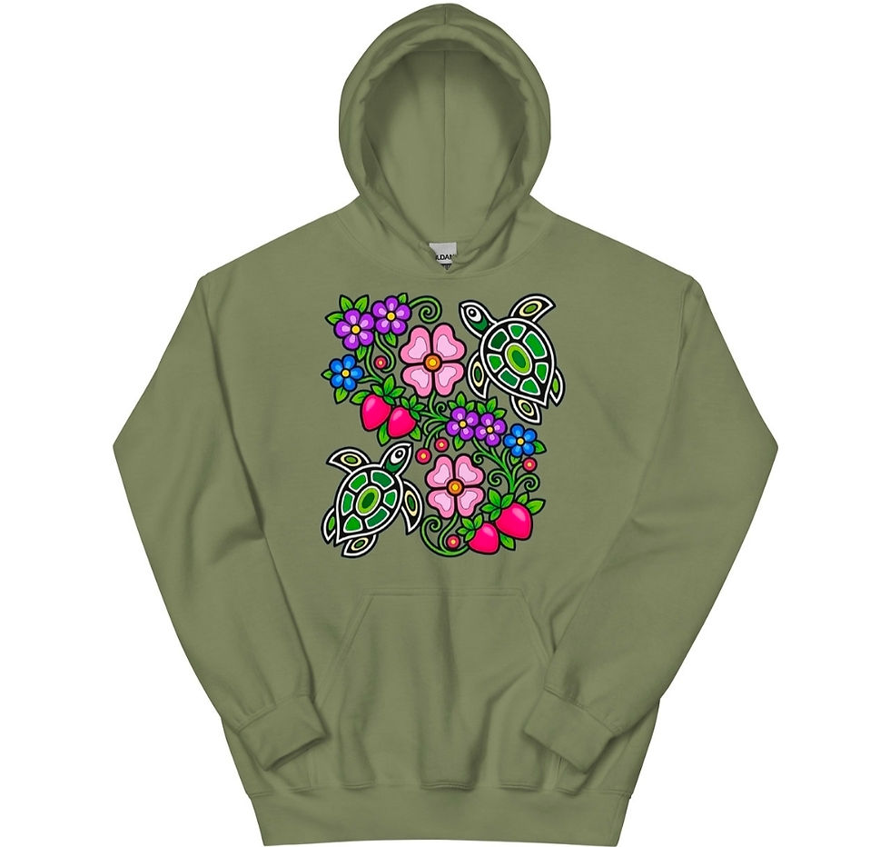 Thumbnail: Turtles & Florals 🐢 