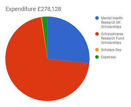 chart (3).png