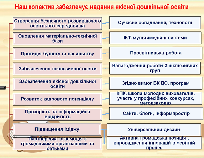 Рисунок2.png