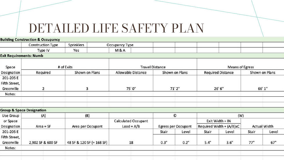 Life Safety Plan for Herman Miller Furniture Showroom Design Proposal