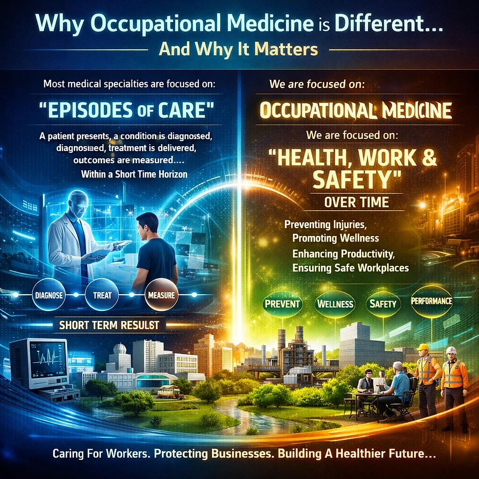 Practicing for People We Will Never Meet