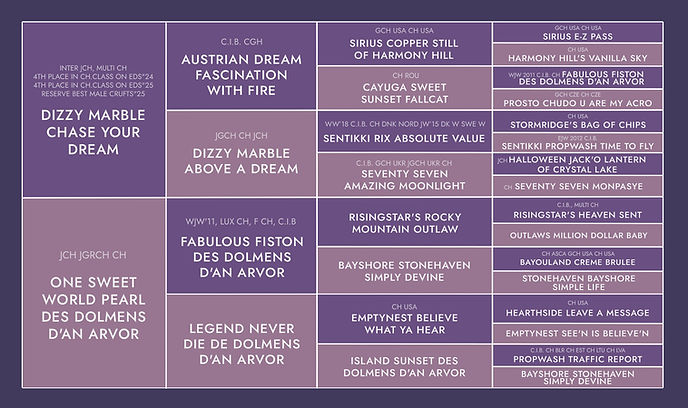 SWEET WORLD STORY OF A GODDESS