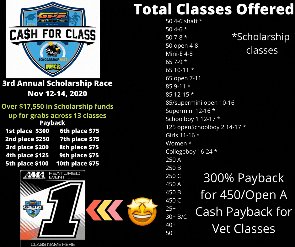 Scholarship race info (1).gif