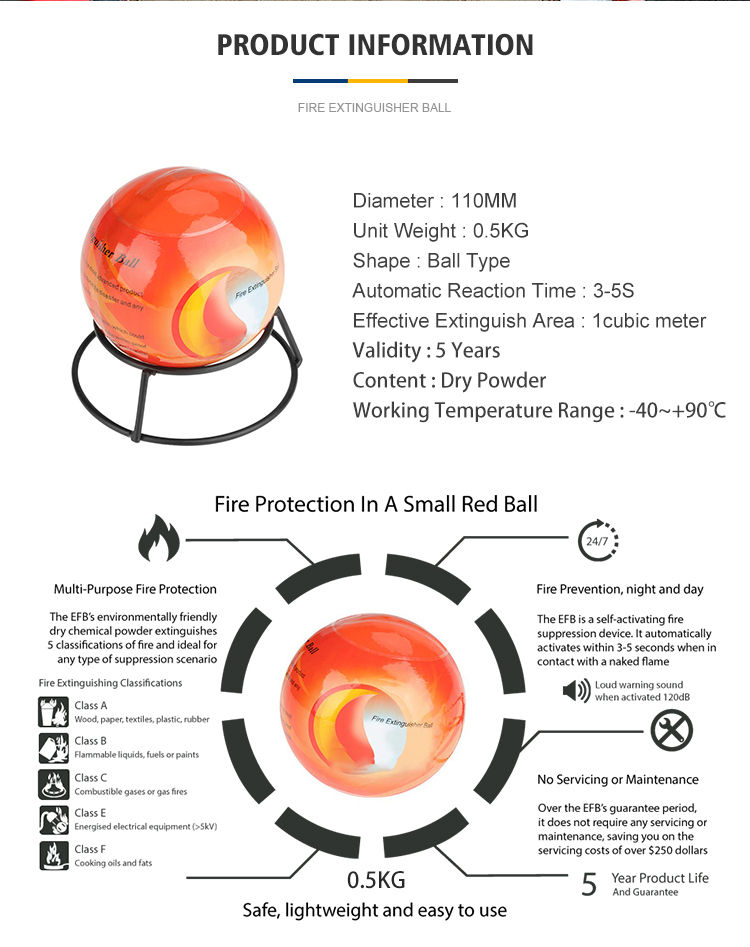 Miniatura: Extintor tipo bola de 1.5 Lbs al 90% PQS ( Extinguisher Ball )