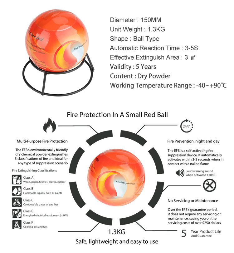 Miniatura: Extintor tipo bola de 3.0 Lbs al 90% PQS ( Extinguisher Ball)