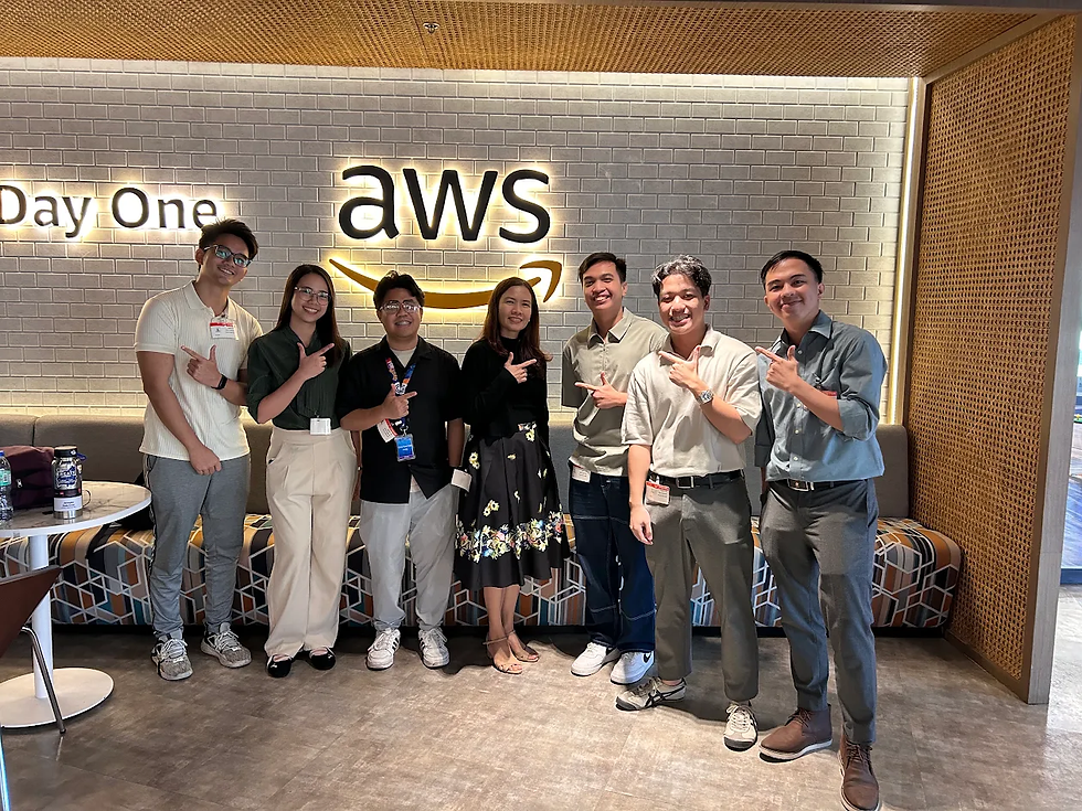 Attended the AWS Workshop with my teammates
