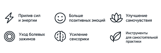 Инфографика о пользе практики.png