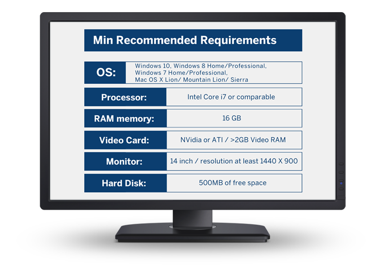 the minimum recommended requirements Blue Sky Plan