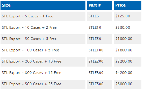 STL export price list BlueSkyPlan