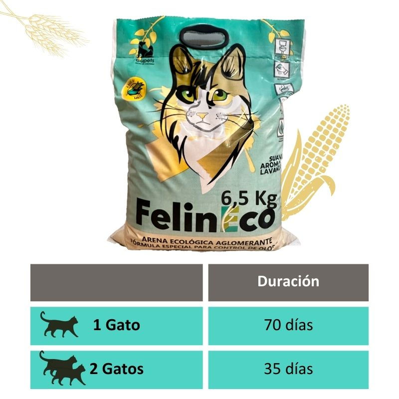 Miniatura: Arena de maiz 6,5Kg Premium Felineco