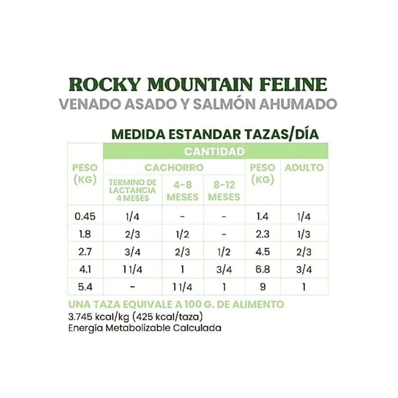 Miniatura: Taste Of The Wild Cat Rocky Mountain - Venado y Salmon