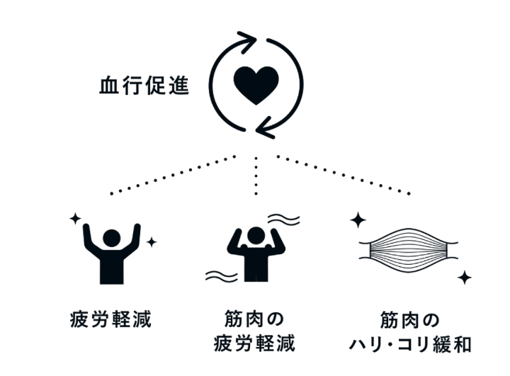効果1