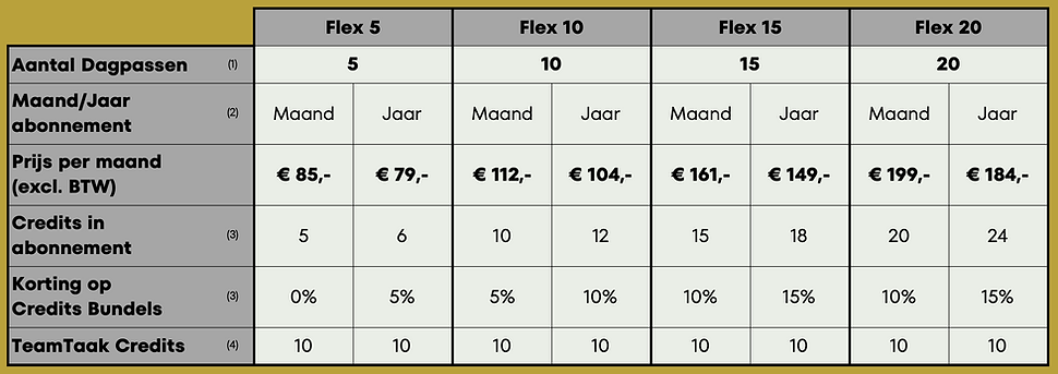 Schermafbeelding 2025-08-29 om 17.48.21.png