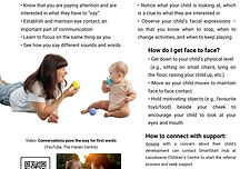 Face to Face, Communication Strategies
